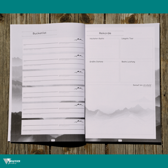 Gipfelbuch 2025 Übersichtsseiten Whatever Books